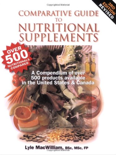 Comparative Guide to Nutritional Supplements