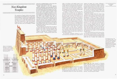 The Complete Temples of Ancient Egypt
