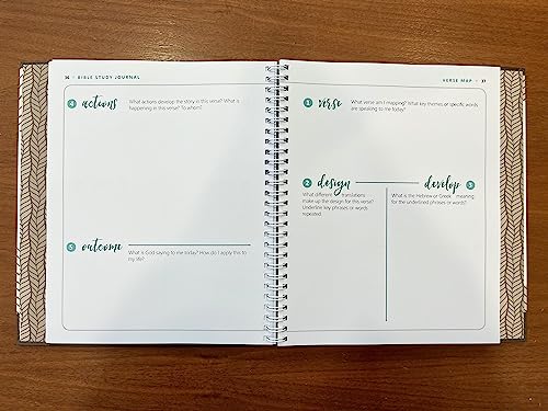 Verse Mapping Bible Study Journal: Deepen Your Bible Reading and Unpack the Meaning of Scripture