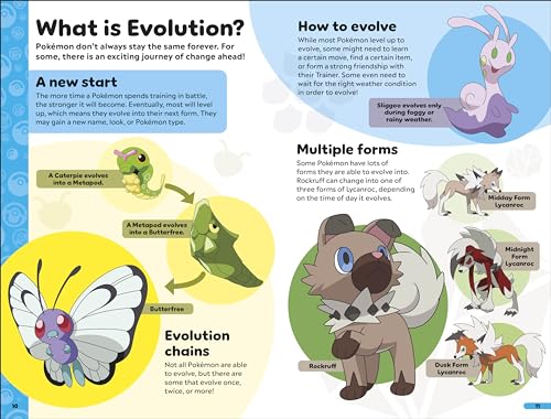 Pokémon Book of Evolutions (Pokemon) by Andreou, Katherine
