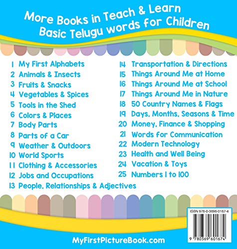 My First Telugu Alphabets Picture Book with English Translations: Bilingual Early Learning & Easy Teaching Telugu Books for Kids (Teach & Learn Basic Telugu Words for Children)