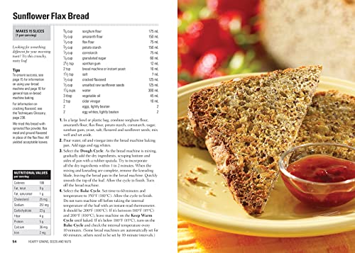 125 Best Gluten-Free Bread Machine Recipes