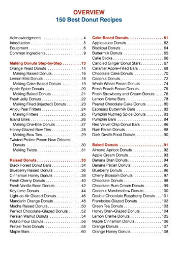 150 Best Donut Recipes: Fried or Baked