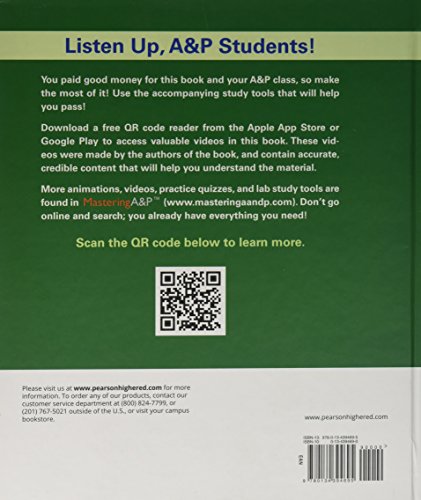 Visual Anatomy & Physiology