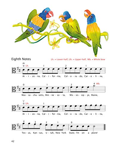 Sassmannshaus: Early Start on the Viola - Volume 1
