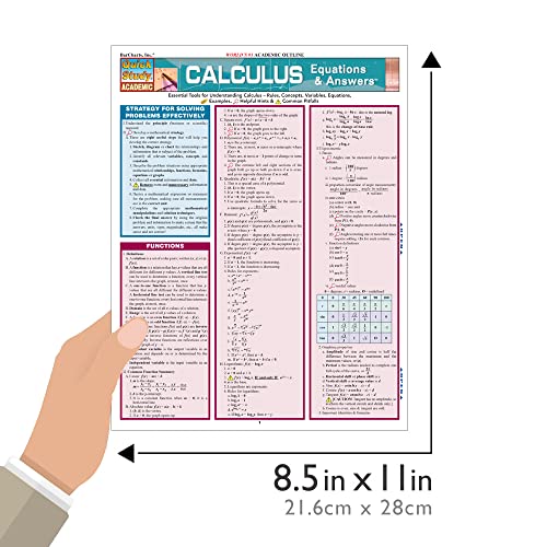 Calculus Equations & Answers QuickStudy Laminated Study Guide (QuickStudy Academic)