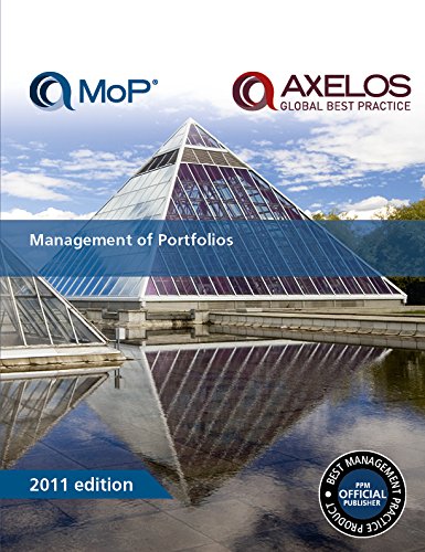 Management of Portfolios (Managing Successful Portfolios) by