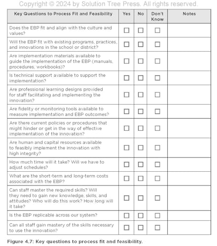 Implement With IMPACT: A Strategic Framework for Leading School and District Initiatives (Beat the cost and frustration of implementation gaps with a clear path to systems change success)