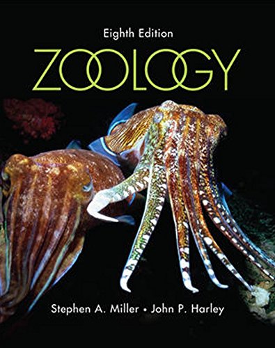 Zoology by Miller, Stephen