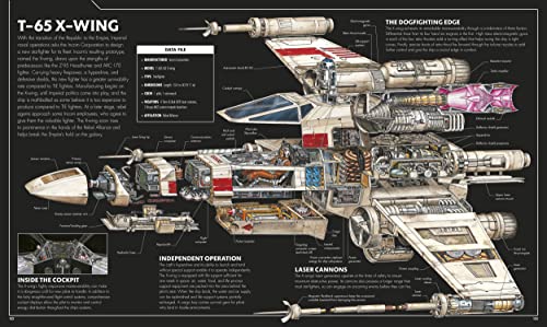 Star Wars Complete Vehicles New Edition