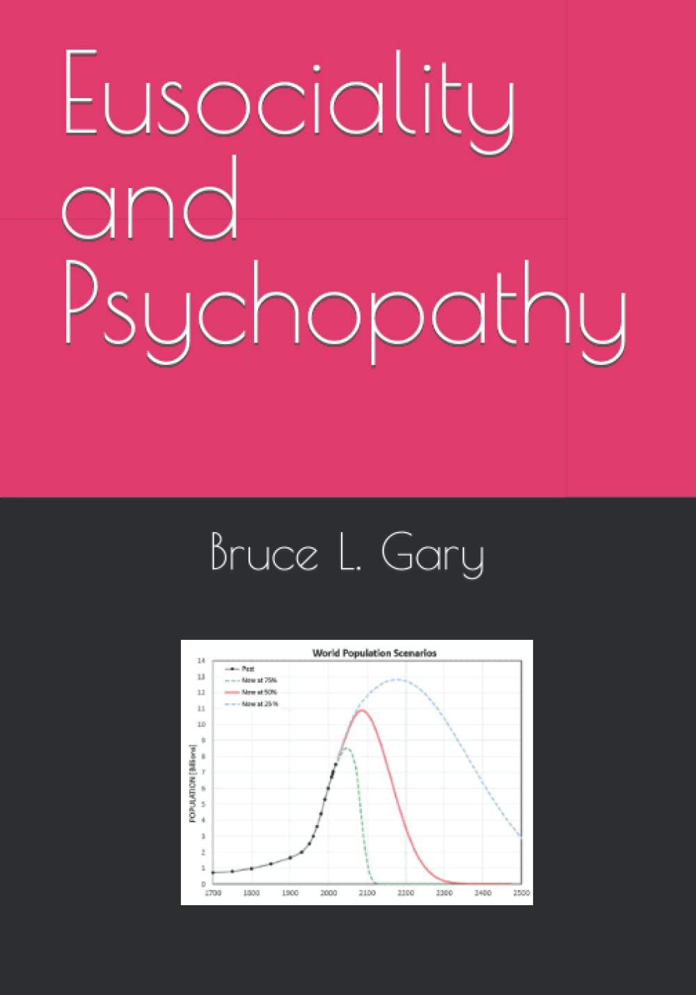 Eusociality and Psychopathy