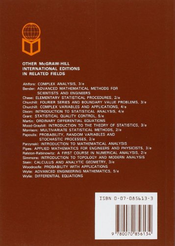 Principles of Mathematical Analysis (Int'l Ed)