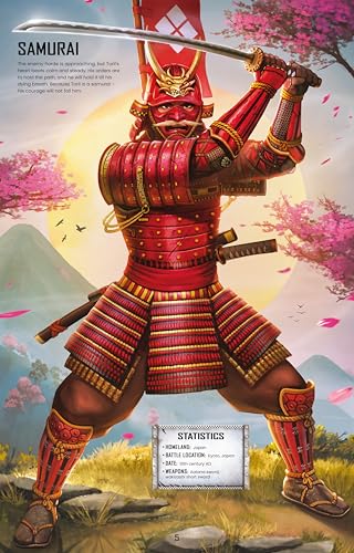 Build Your Own Warriors Sticker Book: A Thrilling Interactive Sticker Book Featuring Vikings, Samurai, and Spartans (Build Your Own Sticker Book)