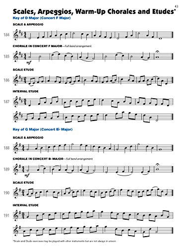 Sound Innovations for Concert Band, Bk 1: A Revolutionary Method for Beginning Musicians (E-flat Alto Saxophone), Book & Online Media