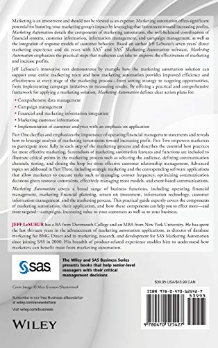 Marketing Automation