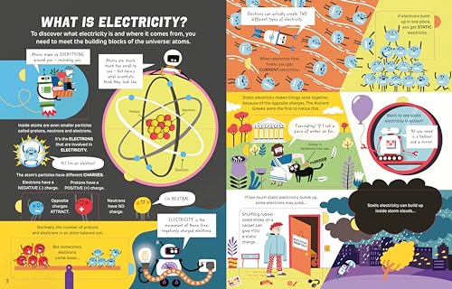 How It Works: Electricity