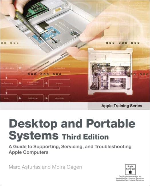 Desktop And Portable Systems