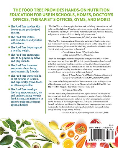 The Food Tree Holistic Nutrition and Wellness Curriculum: A Mind, Body, Soul Approach to Teaching Kids How to Eat Well and Be Healthy