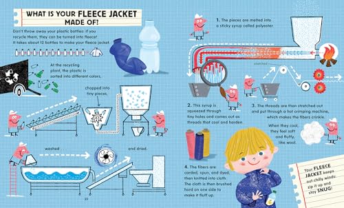 Where Did My Clothes Come From? (Exploring the Everyday)