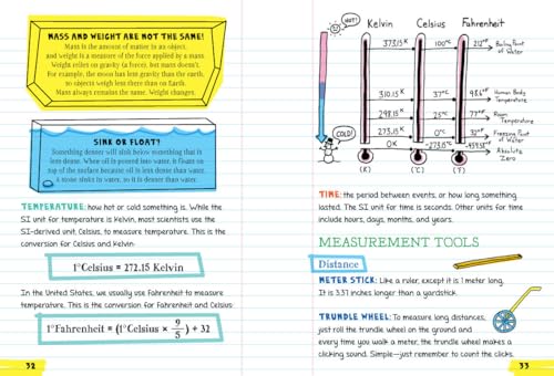 Everything You Need to Ace Science in One Big Fat Notebook: The Complete Middle School Study Guide