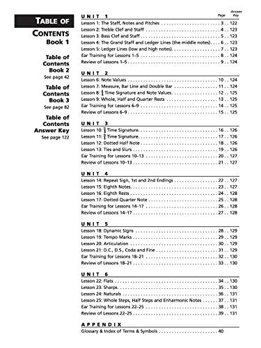 Alfred's Essentials of Music Theory: A Complete Self-Study Course