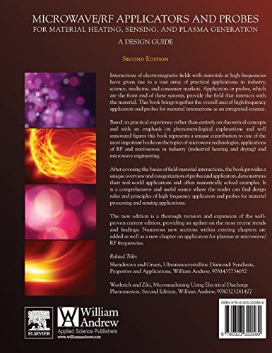 Microwave/RF Applicators and Probes: for Material Heating, Sensing, and Plasma Generation