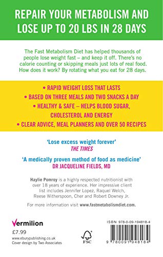 Fast Metabolism Diet