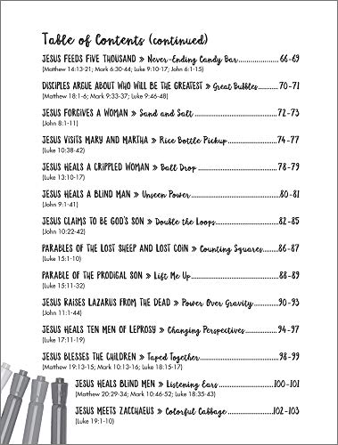 Sciency-Fun WOWS!: 54 Surprising Bible Object Lessons (for ages 8-12)