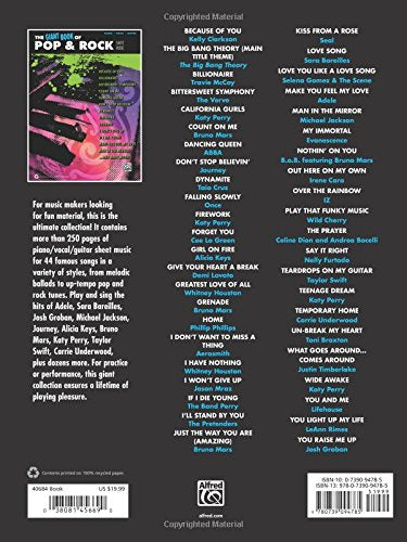 The Giant Pop & Rock Piano Sheet Music Collection: Piano/Vocal/Guitar (The Giant Book of Sheet Music) — back cover