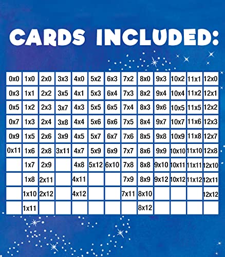 Disney Learning Star Wars Multiplication Flash Cards, 3rd Grade, 4th Grade and 5th Grade Times Table Flash Cards, Multiplication 0-12 Flash Cards, Math Flash Cards Multiplication for Ages 8+