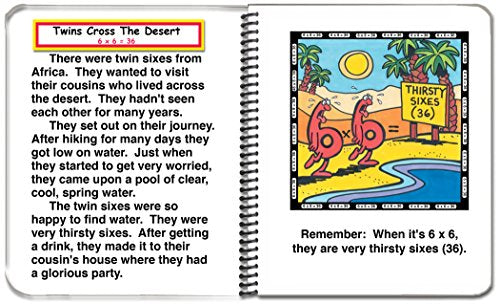 Times Tables the Fun Way Book for Kids: A Picture Method of Learning the Multiplication Facts