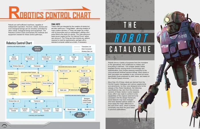 Traveller: Robot Handbook (MGP40085)