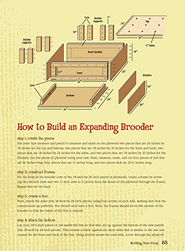 Starter Coops: For Your Chickens' First Home (CompanionHouse Books)