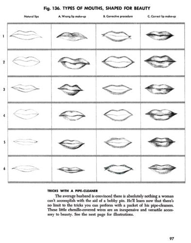 Westmore Beauty Book -- A Complete 1950s Guide to Vintage Makeup, Hairstyling and Beauty Techniques