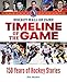 Hockey Hall of Fame Timeline of the Game: 150 Years of Hockey Stories
