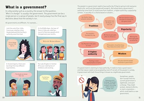 Understanding Politics and Government