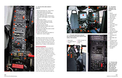 Police Helicopter Operations Manual: Delivering air support for law enforcement - Insight into police aviation in Great Britain, the Metropolitan ... helicopter aircrews, equipment and tactics