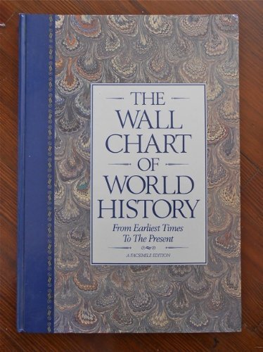 The Wall Chart of World History (From Earliest Times to the Present)