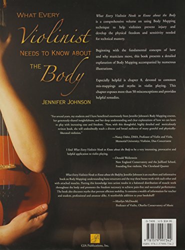 What Every Violinist Needs To Know About the Body/G7409
