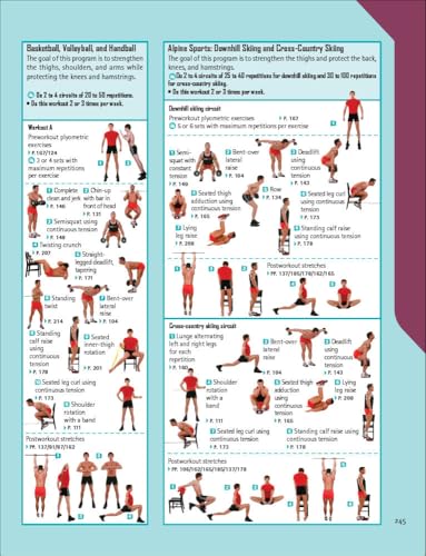 The Strength Training Anatomy Workout: Starting Strength