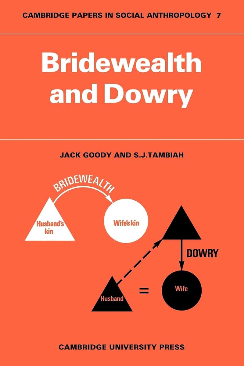 Bridewealth and Dowry (Cambridge Papers in Social Anthropology, Series Number 7)