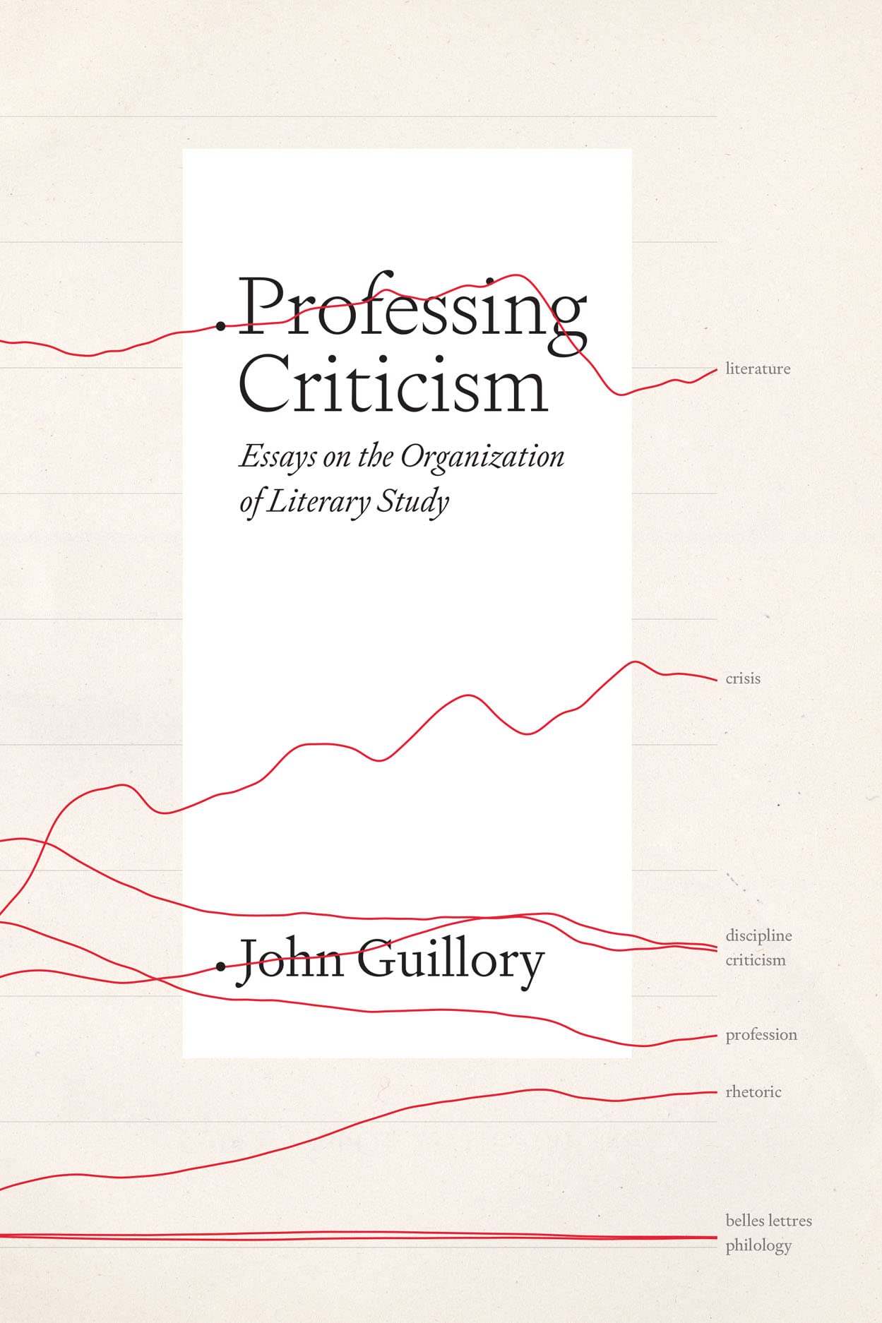 Professing Criticism: Essays on the Organization of Literary