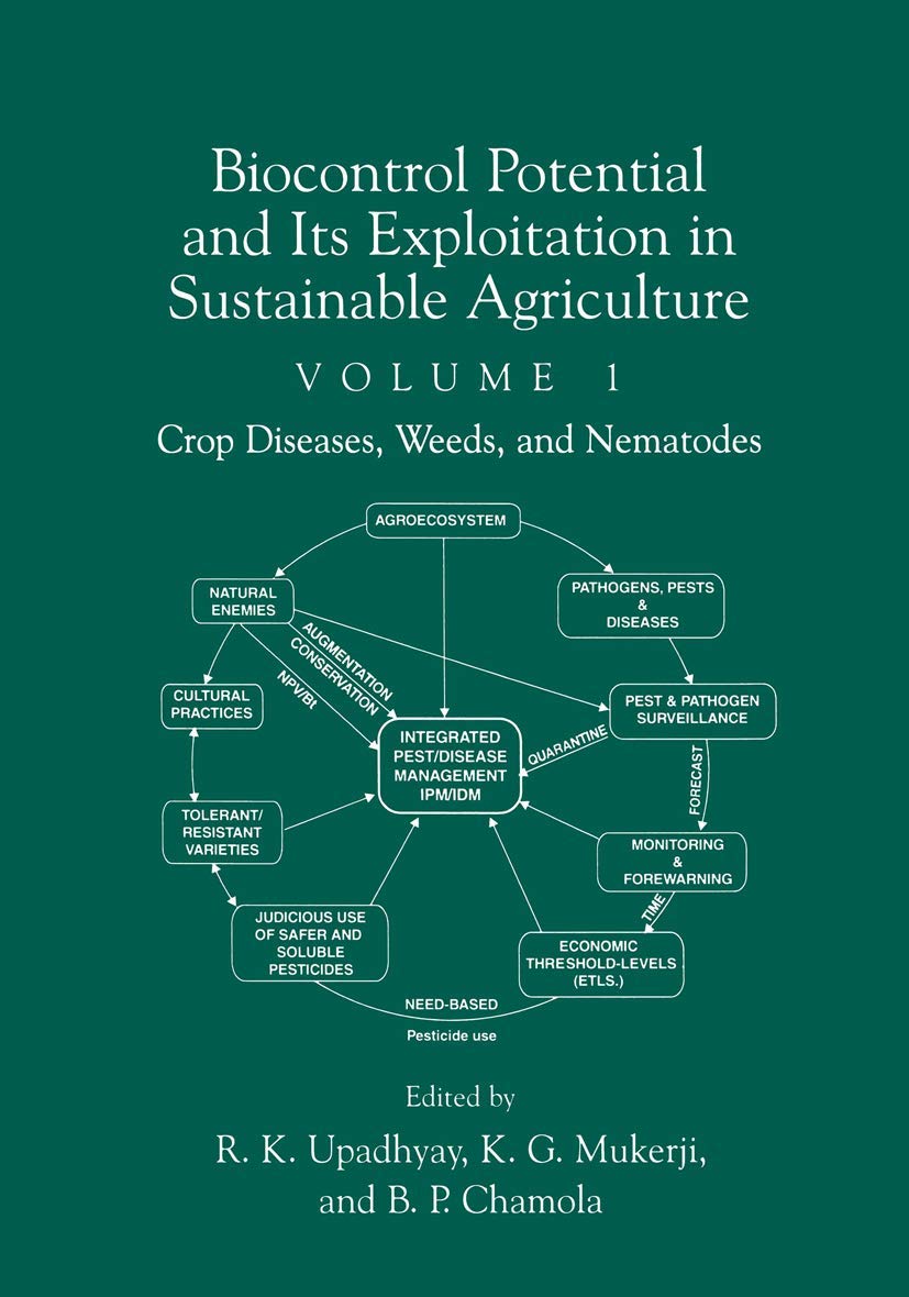 Biocontrol Potential and its Exploitation in Sustainable Agriculture: Crop Diseases, Weeds, and Nematodes