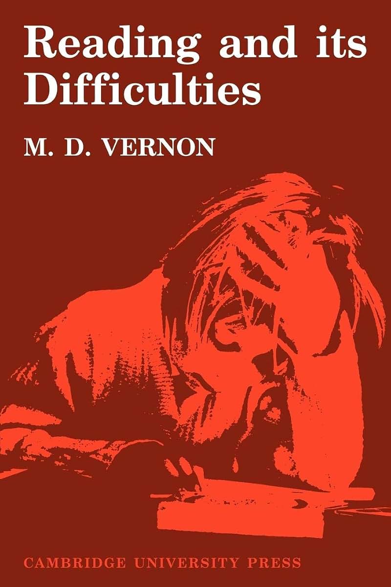 Reading and its Difficulties: A Physiological Study