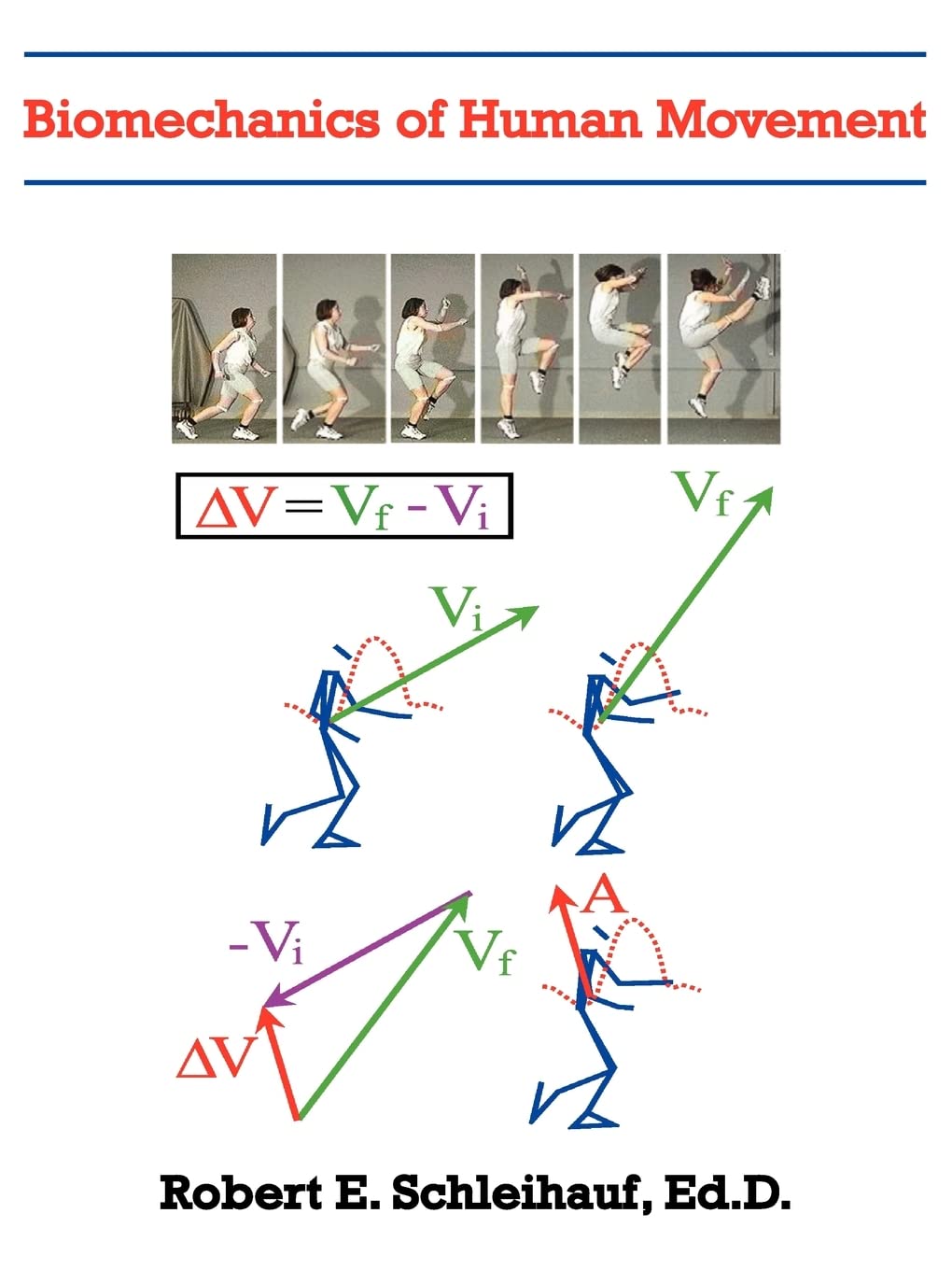 Biomechanics of Human Movement