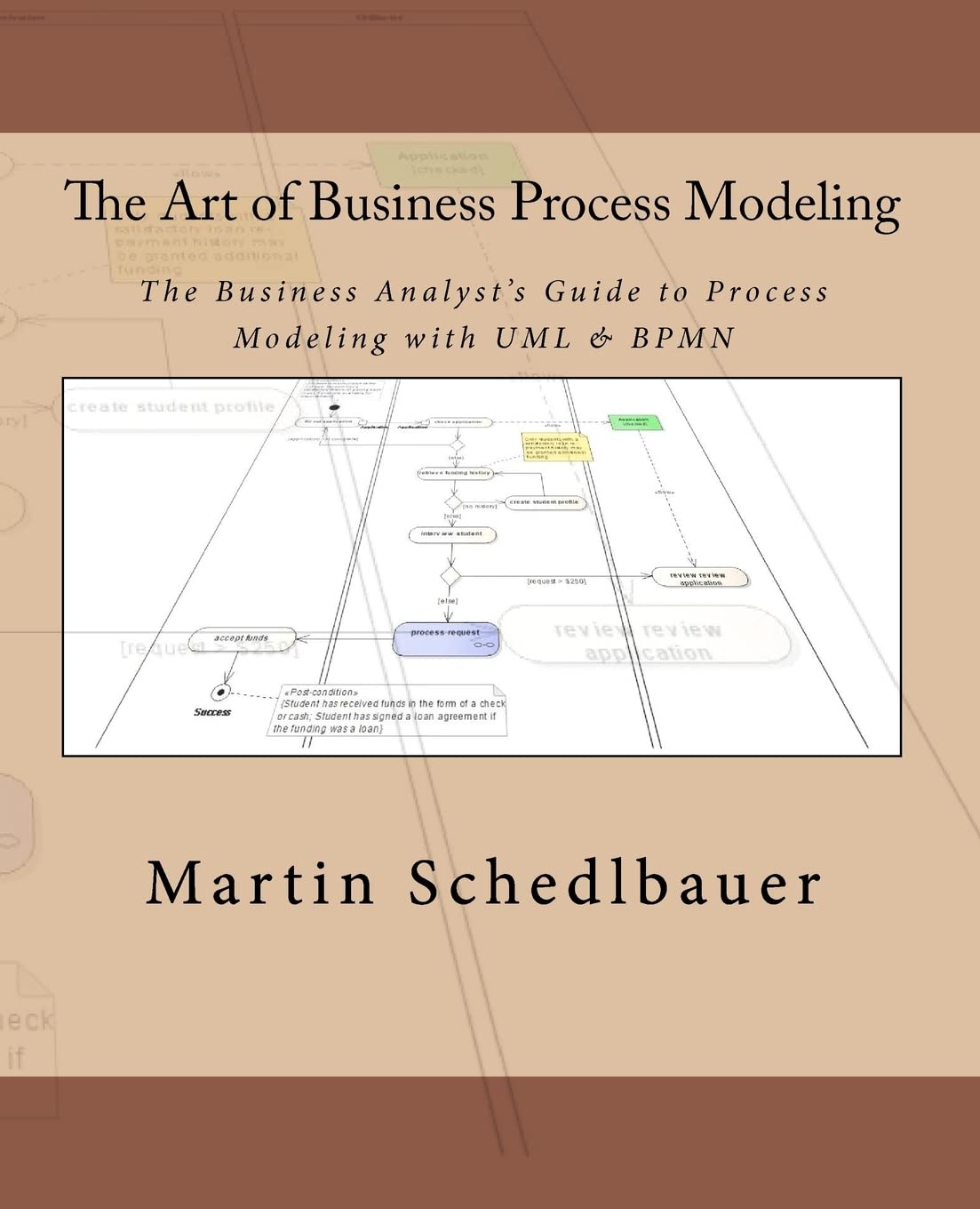 The Art of Business Process Modeling: The Business Analyst's