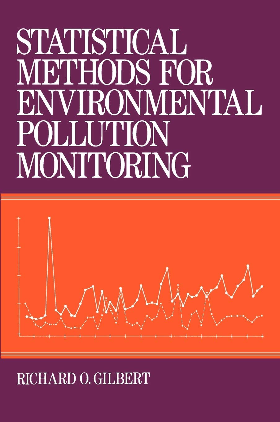 Statistical Methods for Environmental Pollution Monitoring b