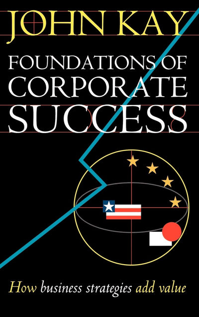 Foundations of Corporate Success: How Business Strategies Add Value