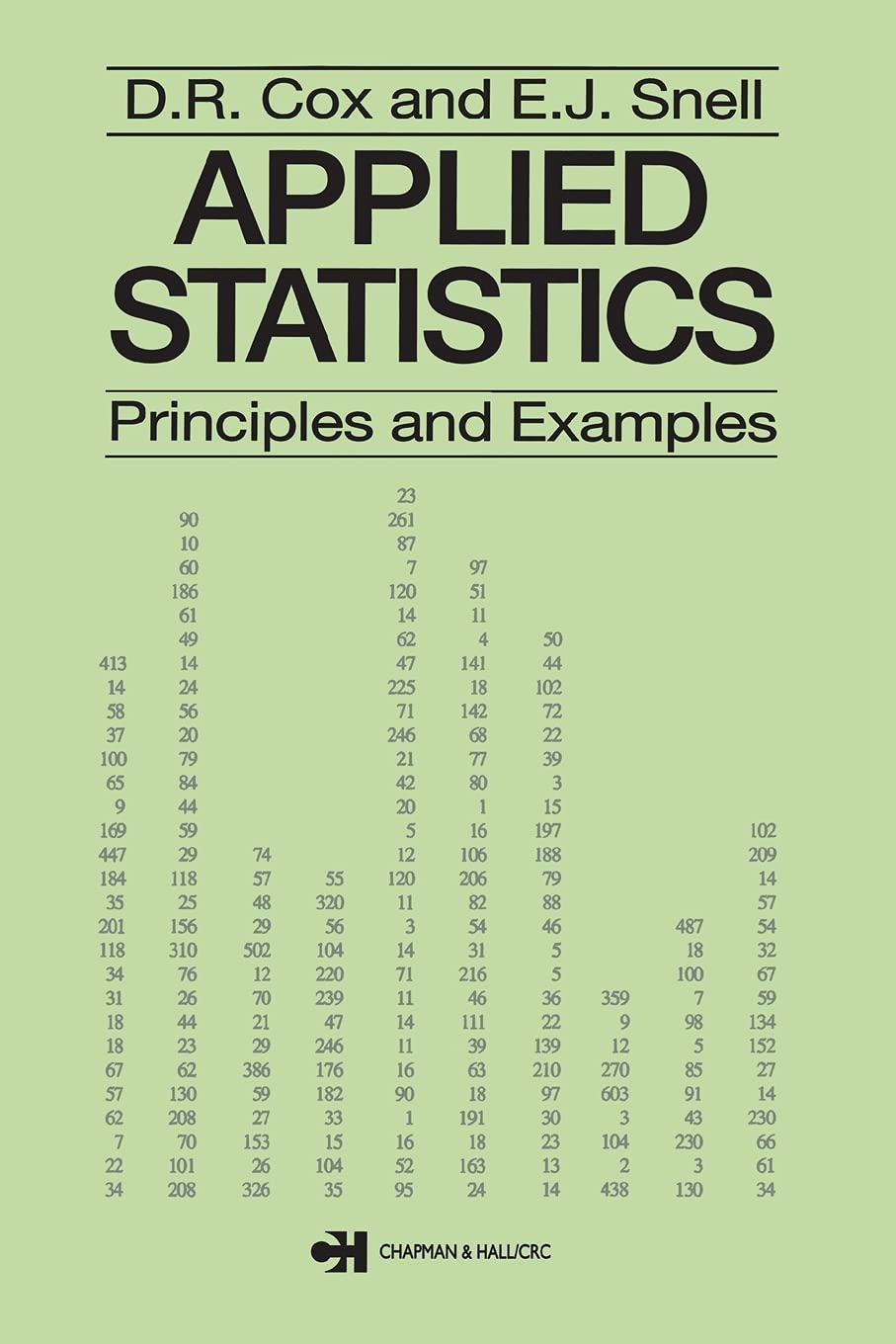 Applied Statistics - Principles and Examples (Chapman & Hall/CRC Texts in Statistical Science)