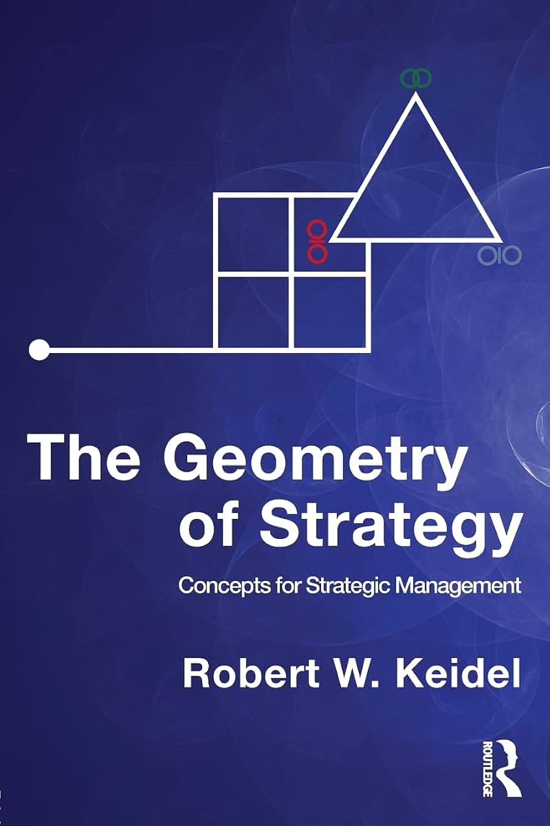 The Geometry of Strategy: Concepts for Strategic Management